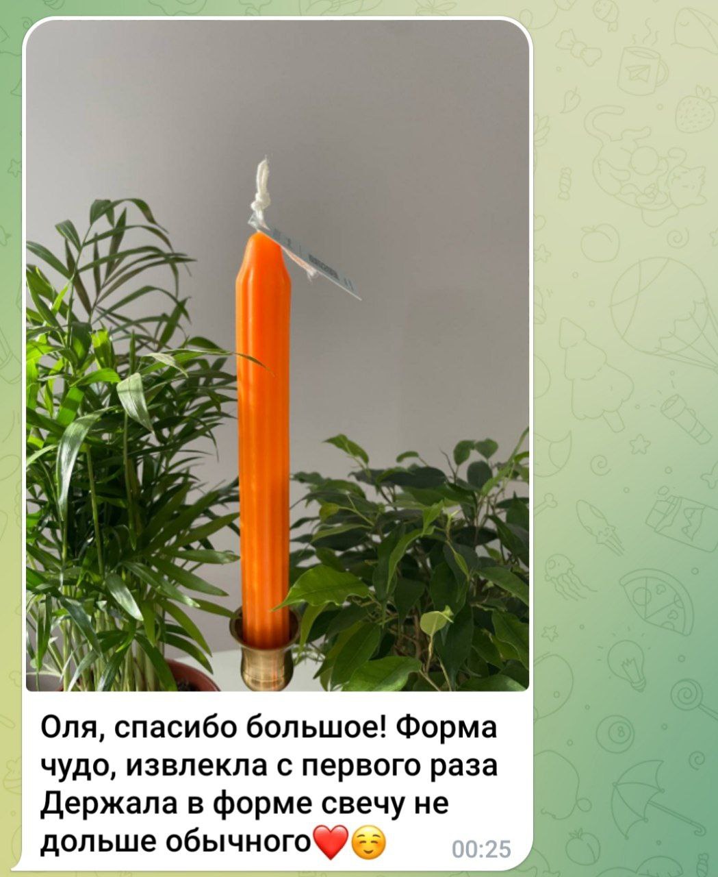 Спасибо за ваши отзывы